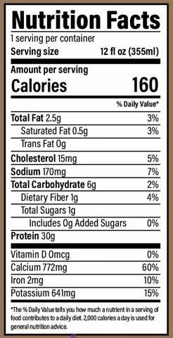 Raw Protein Isolate