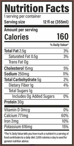 Raw Protein Isolate