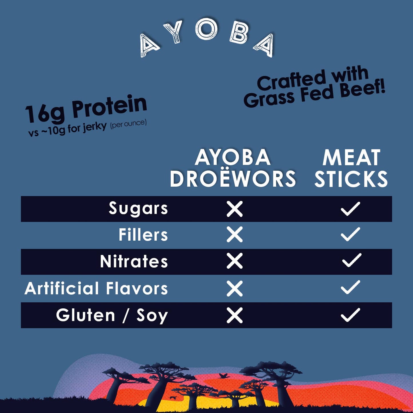 Traditional 'Droewors' Grass Fed Beef Sticks