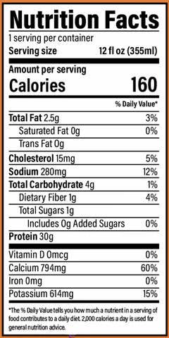 Raw Protein Isolate