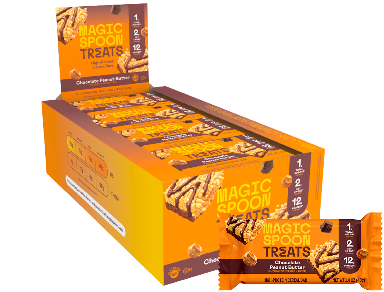 Chocolate Peanut Butter
